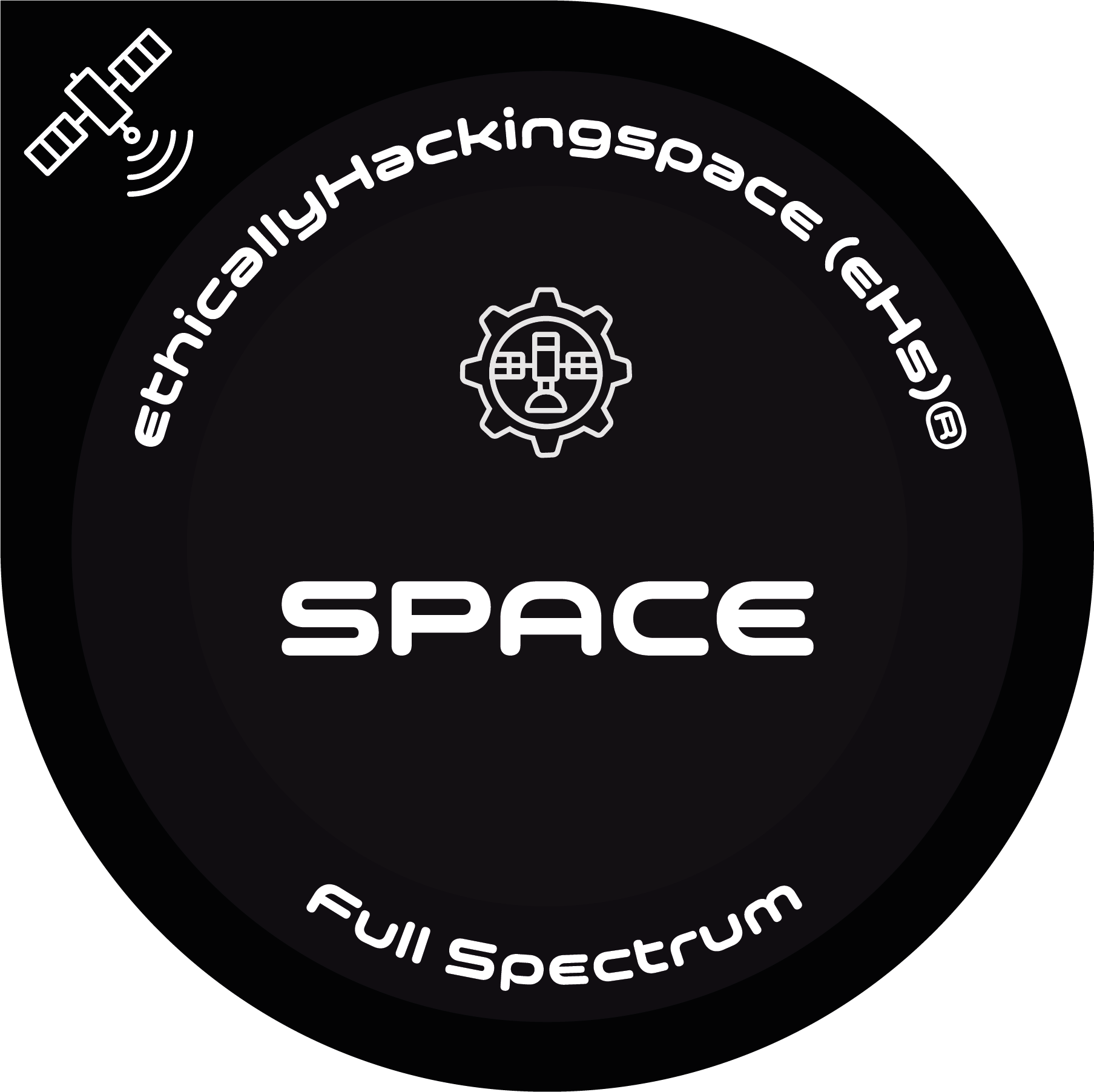 Fundamentals of Space