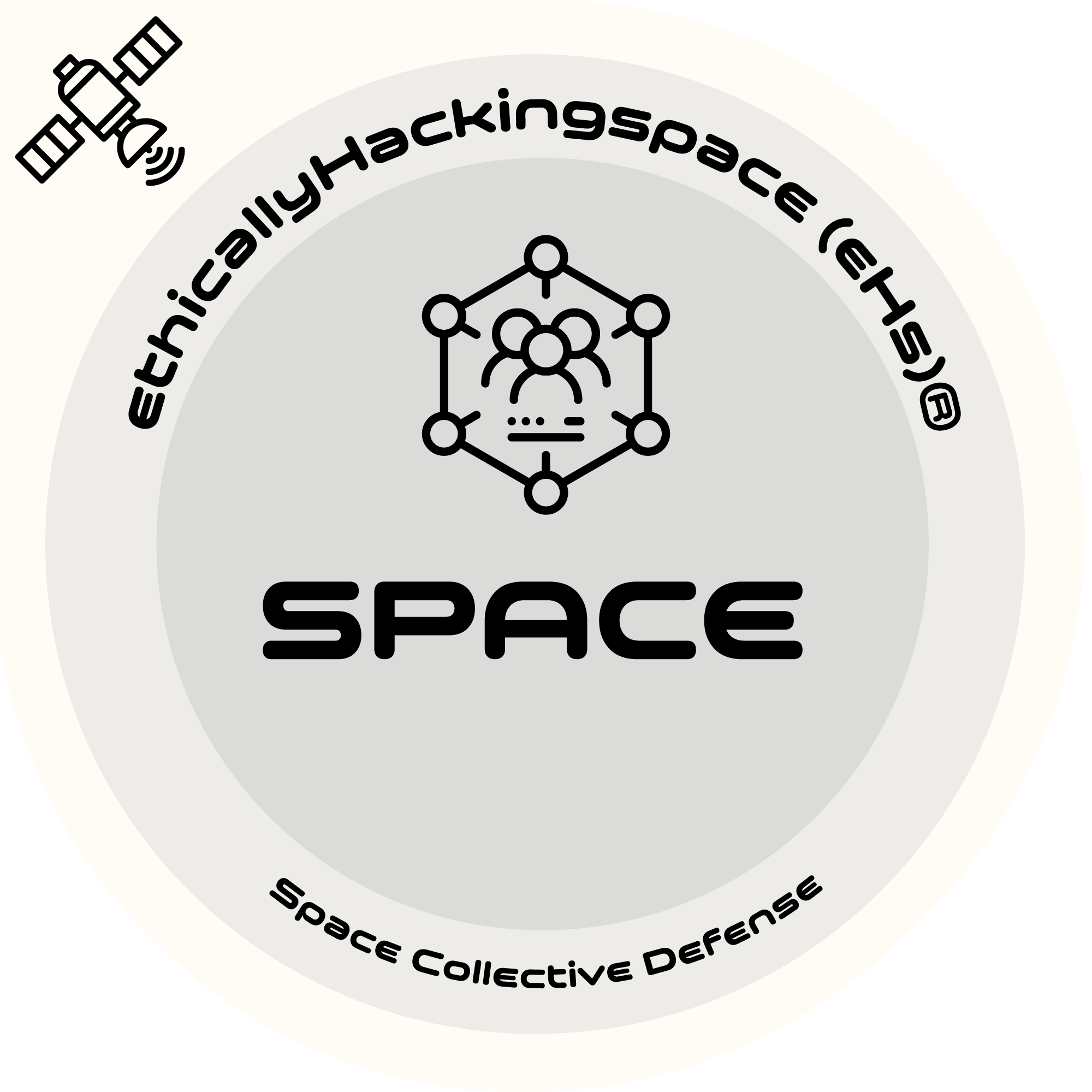 Community Contributor